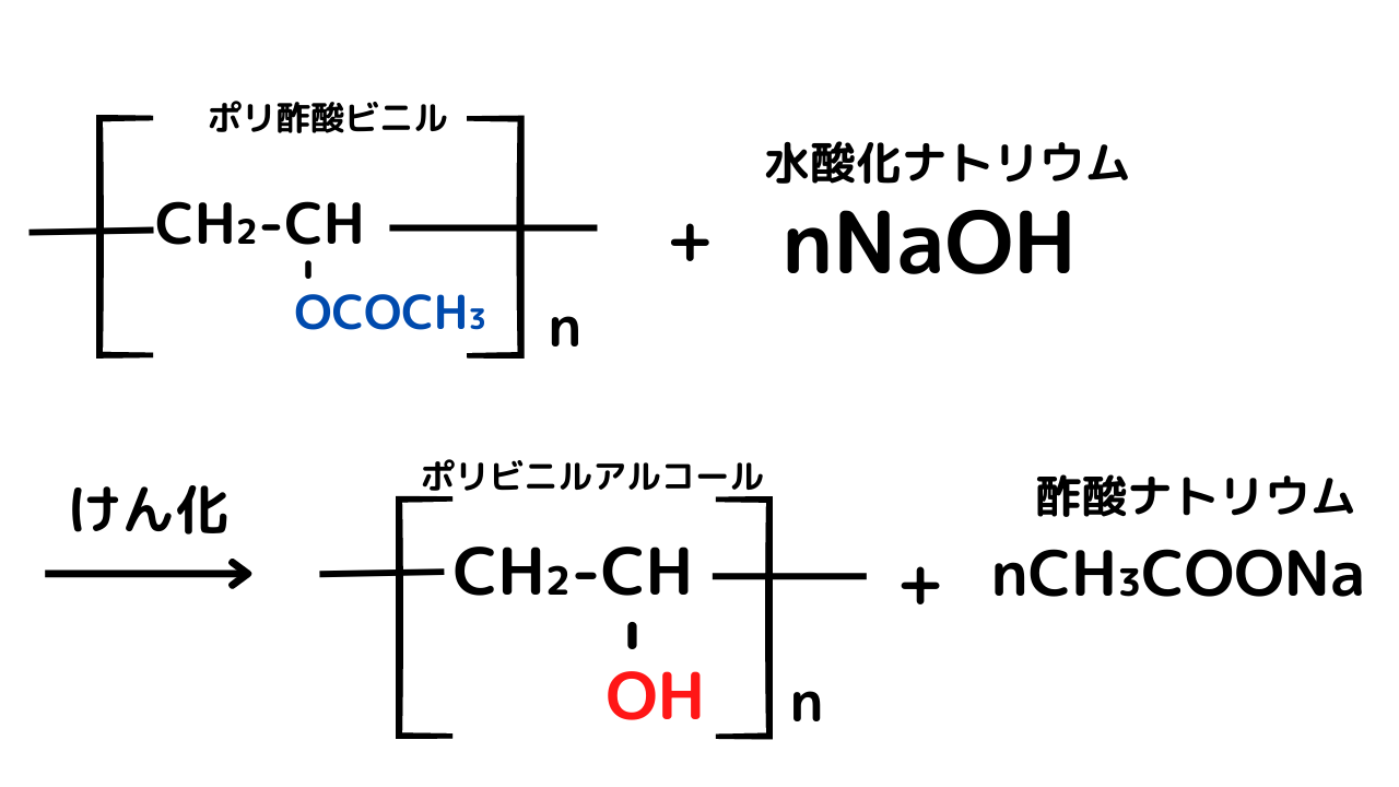 【裏技】高校化学ビニロンのアセタール化理由と割合計算問題を一瞬で ねくおの城～建設中～